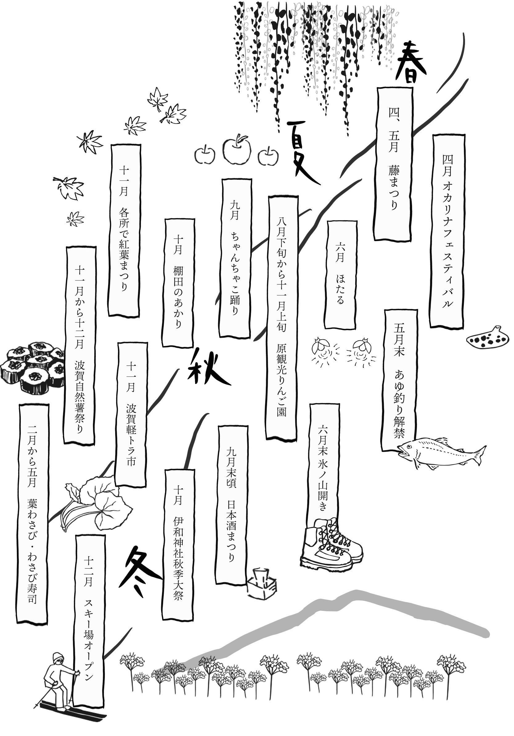 宍粟四季カレンダー